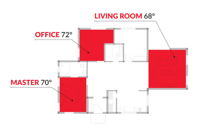 Bryant ductless hvac